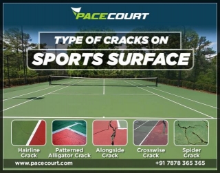 Understanding The Causes Of Tennis Court Crack: A Deep Dive