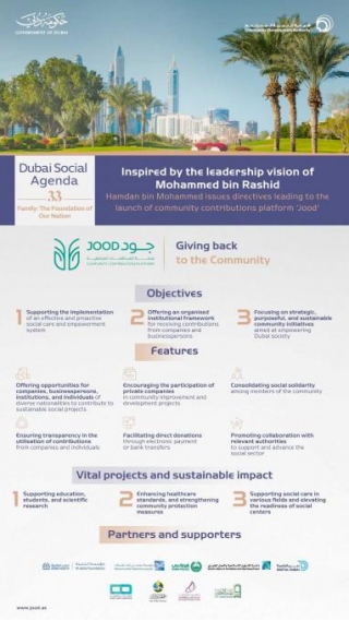 Sheikh Hamdan Launches Jood For ‘Giving Back To The Community’