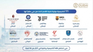 Dubai Is Home To 11 International Football Clubs, 400 Diverse Academies
