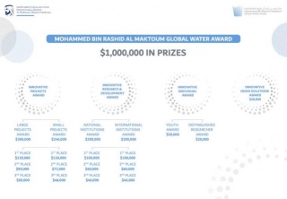 Deadline For Mohammed Bin Rashid Al Maktoum Global Water Award Extended