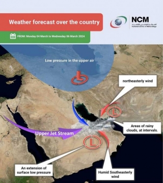 Rainfall, Lightning And Thunder Expected On Monday-Wednesday In UAE