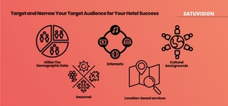 5 Ways How Your Hotel Location Can Narrow Your Target Audience
