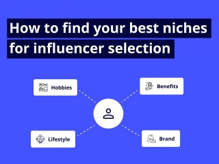 How To Identify & Test New Niches For Your Influencer Program