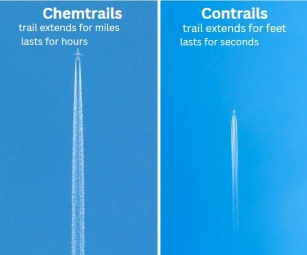 What Is Difference Between Contrails Vs. Chemtrails?