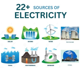 22+ Sources Of Electricity