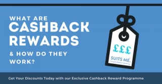 What Are Cashback Rewards & How Do They Work?
