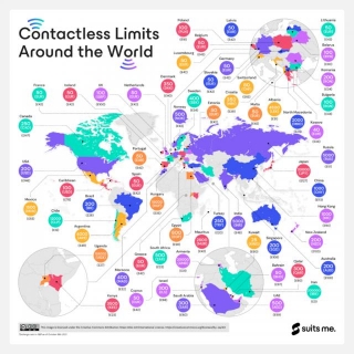 Contactless Limit For Cards Around The World