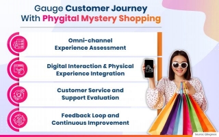 Physical Channels Complete The Customer Journey