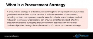 How To Build A Complete Procurement Strategy?