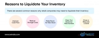 The Ultimate Guide To Inventory Liquidation