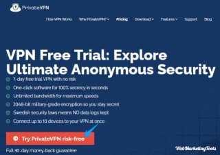 PrivateVPN Free Trial 2024: Start Your 30 Days Trial