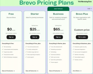Brevo Coupon And Promo Code 2024, Upto 55% OFF