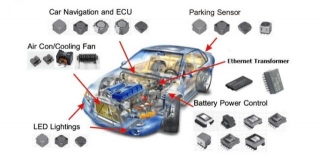Application Of Electronic Components In Daily Life