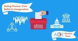 Voting Process: From Ballot To Inauguration