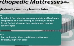 Best Mattress for Summer: Stay Cool and Comfortable All Season
