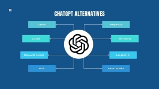 24 Best ChatGPT Alternatives With Pros & Cons
