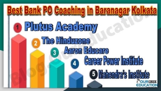 Best Bank PO Coaching In Baranagar Kolkata