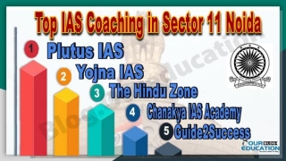 Top IAS Coaching In Sector 11 Noida