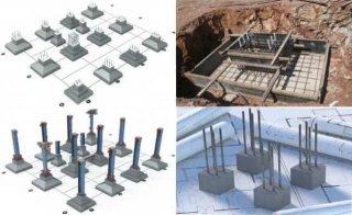 Steel Structure Foundation: Type And Construction