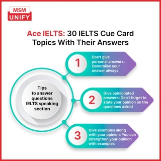 Ace IELTS: 30 IELTS Cue Card Topics With Their Answers