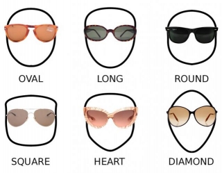 Frame Your Look: Choosing The Perfect Glasses That Suit Your Face Shape