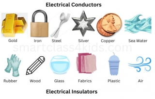 Electricity Conductors And Insulators