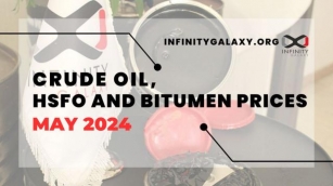 Crude Oil, HSFO And Bitumen Prices May 2024