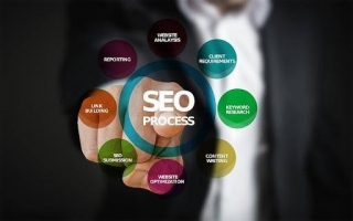7 Reasons You Need The Help Of A SEO Chichester Agency