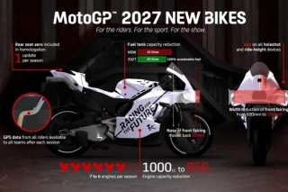New 2027 MotoGP Rules Explained