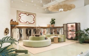 Retail Space Planning Tips For Maximizing ROI