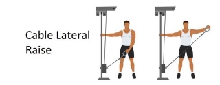 Cable Lateral Raise: Technique, Benefits, Alternatives, And More Explained