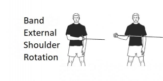 Band External Shoulder Rotation: A Comprehensive Guide To Technique, Benefits, Alternatives, And More For Shoulder Health