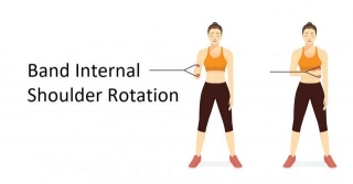 Band Internal Shoulder Rotation: A Complete Guide To Technique, Benefits, Alternatives, And More For Shoulder Health