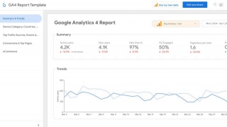 Google Analytics Reports: Navigating GA4 For The Data You Need