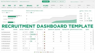Power Of The Recruitment Dashboard Excel Template