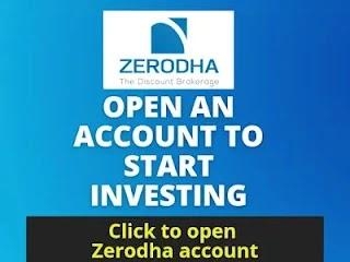 Best Option Trading Platforms In India For Beginners - Zerodha, Upstox & More Compared