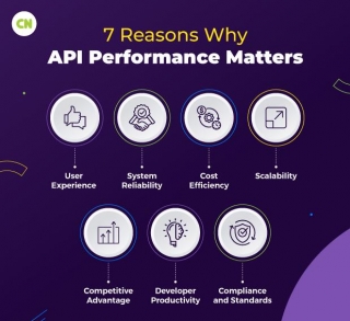 7 Game-Changing Tips To 10x Your API Performance