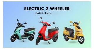 Electric Two Wheeler Sales Data: February 2024