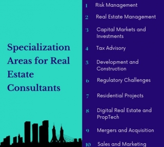 What Is A Real Estate Consultant? Definition, Types, Agents Vs Consultants