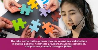 Streamlining The Prior Authorization Process: Enhancing Patient Care In A Time Crunch