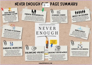 Book Summary: Never Enough By Jennifer Breheny Wallace