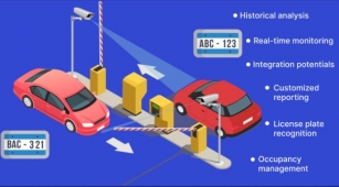 Streamline Transportation Process With Vehicle Counting & Parking Management System: Improving Car Parking & Security