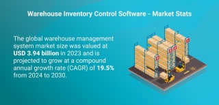 How To Develop Warehouse Inventory Control Software?