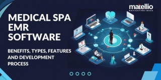 Medical Spa EMR Software: Benefits, Types, Features And Development Process