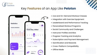 How To Create A Fitness App Like Peloton