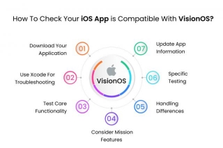 How To Convert Your Existing IOS Applications To VisionOS For Vision Pro