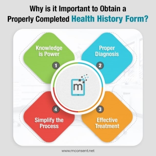 Why Is It Important To Obtain A Properly Completed Health History Form? [Infographics]