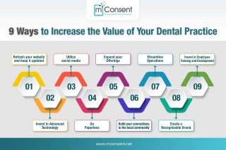 9 Ways To Increase The Value Of Your Dental Practice [Infographics]