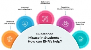 Role Of School Nurses To Help Prevent Substance Misuse In Schools