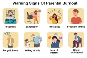 Beyond The Breaking Point Nurturing Parental Well-being In The Midst Of Burnout